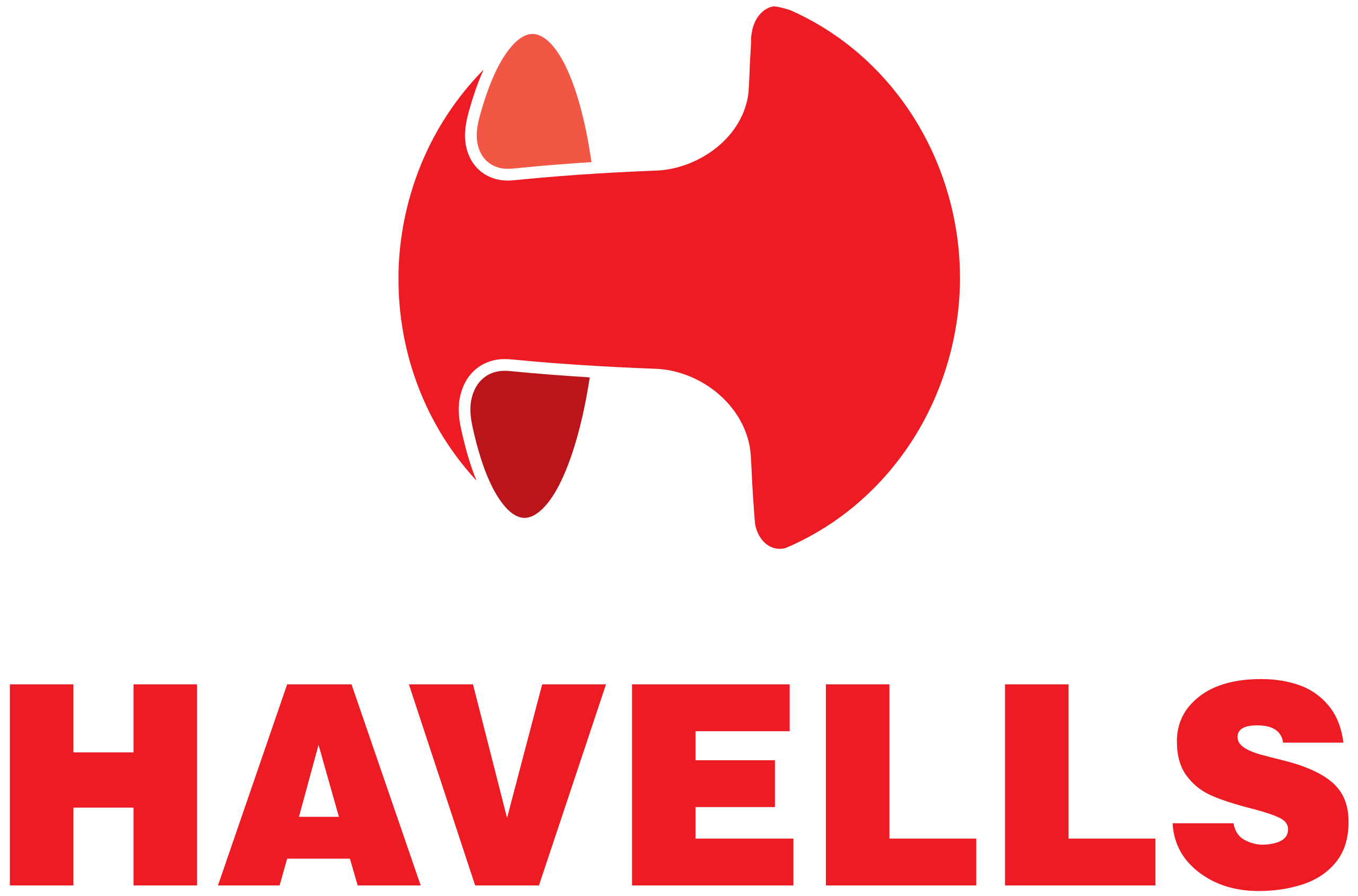 Havells_Logo.svg